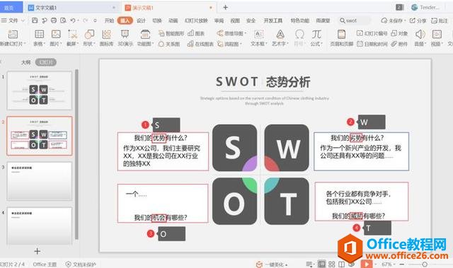 kPPTSWOT