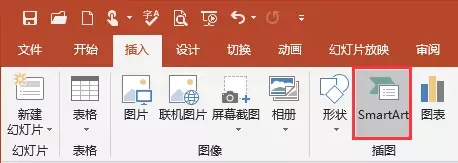 ppt添加形狀SmartArt