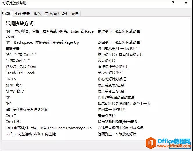 PPT演示時(shí)常見問題的解決方法_本站