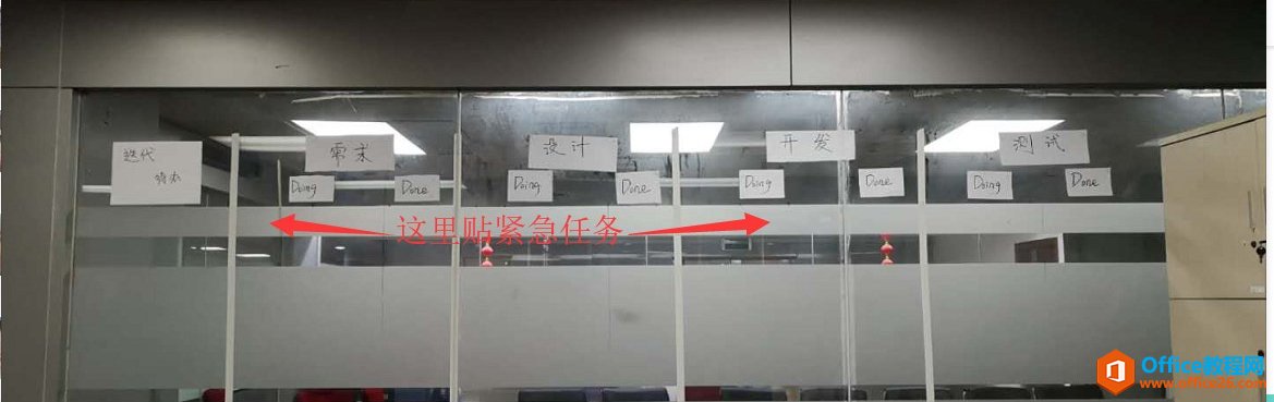 project 敏捷轉型行動筆記:看板搭建