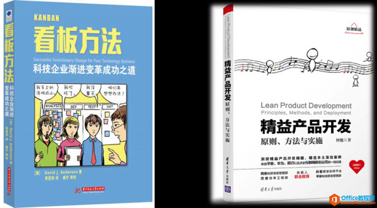 project 敏捷轉型行動筆記:看板搭建