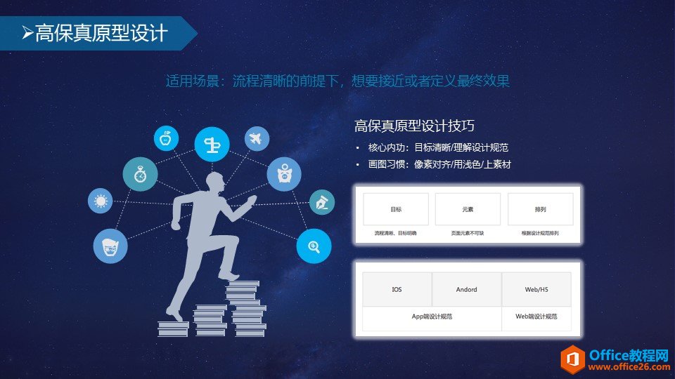 和大家一起走進原型設計的世界—原型設計方法