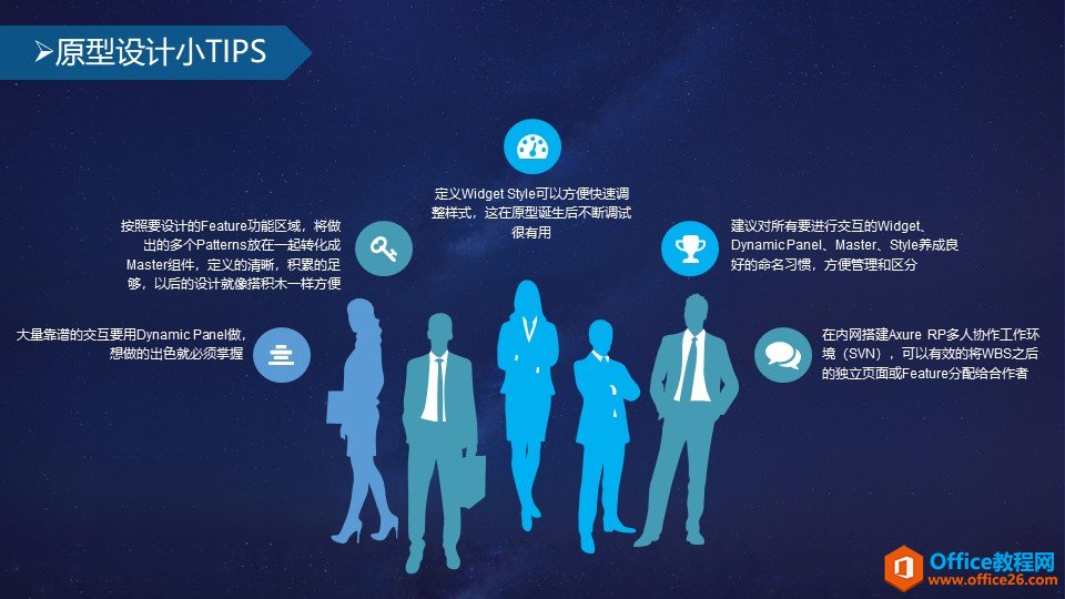 和大家一起走進原型設計的世界—原型設計方法