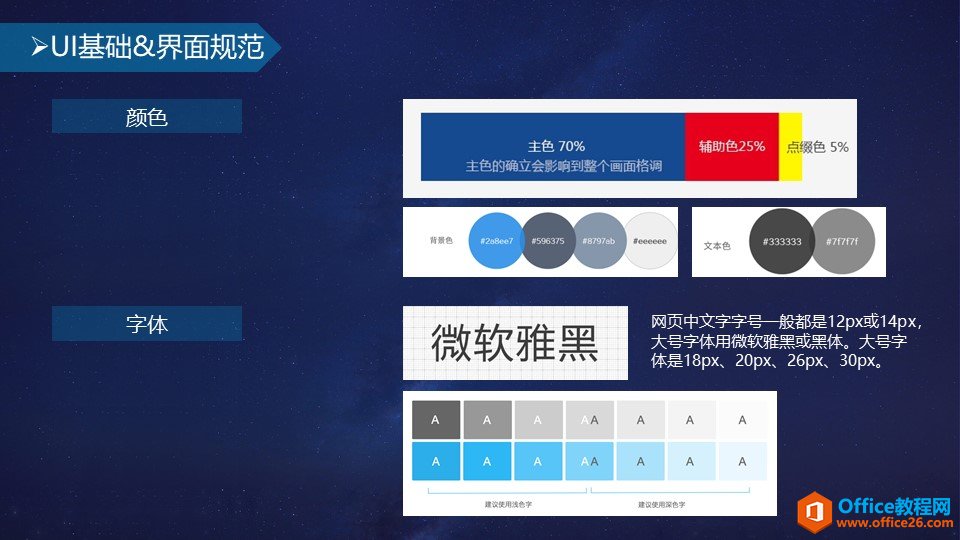 和大家一起走進原型設計的世界—認識產品原型
