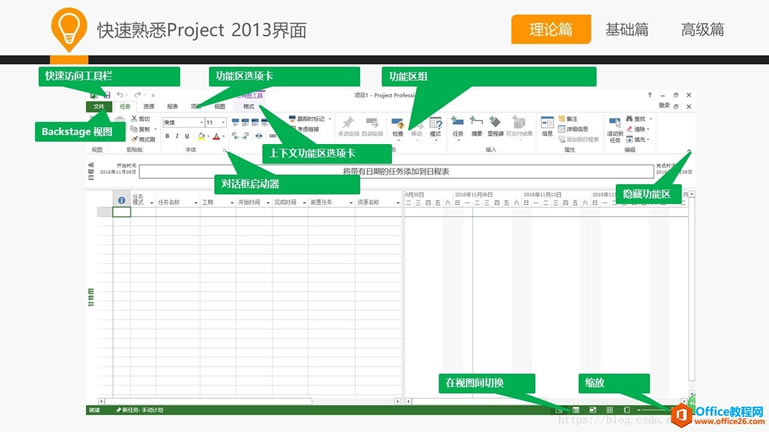 ʹһW ProjectĿcProject