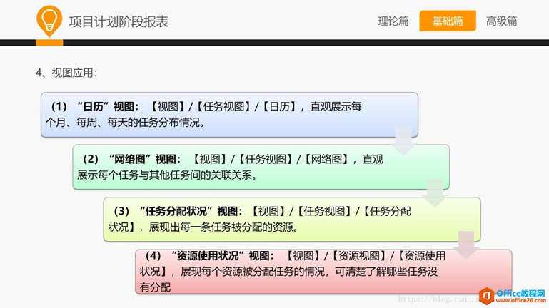 ʹһW ProjectProjectA