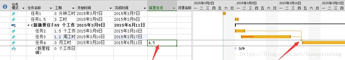 ʹһW ProjectProject߼