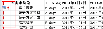 ЧʹProject M(jn)Ӌ(j)(zhn)_վ