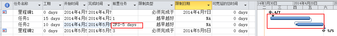 ЧʹProject M(jn)Ӌ(j)(zhn)_վ