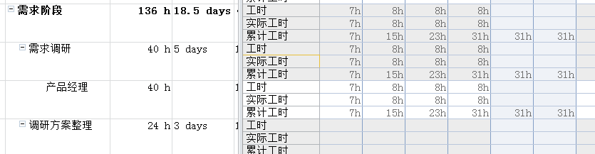 ЧʹProject M(jn)Ӌ(j)(zhn)_վ