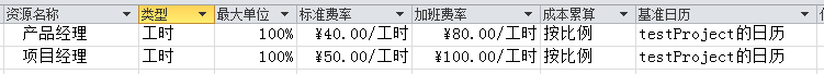 ʹ project ƶĿӋ