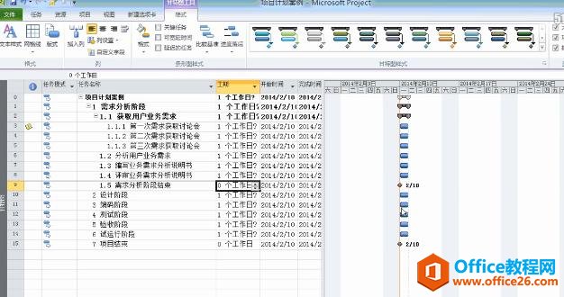 Microsoft ProjectʹTָ