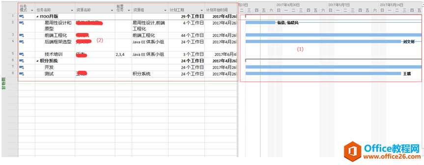 Microsoft Office Project B