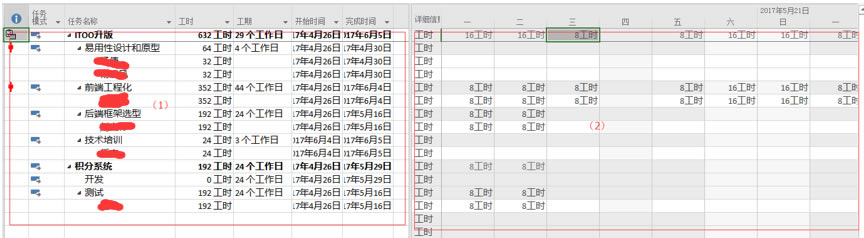 Microsoft Office Project B