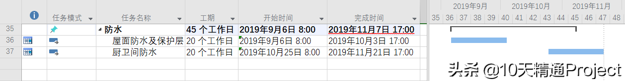 Project ժҪ΄յĹcrgӋ