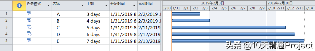 ô׌Project؈D@ʾĸĿ
