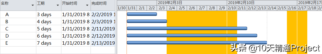 ô׌Project؈D@ʾĸĿ