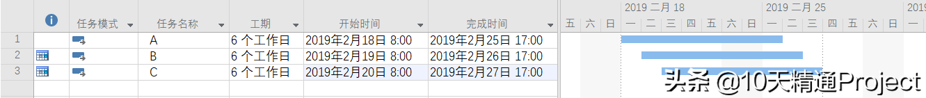 ʲôProjectӋĿ՚vMӋ]{