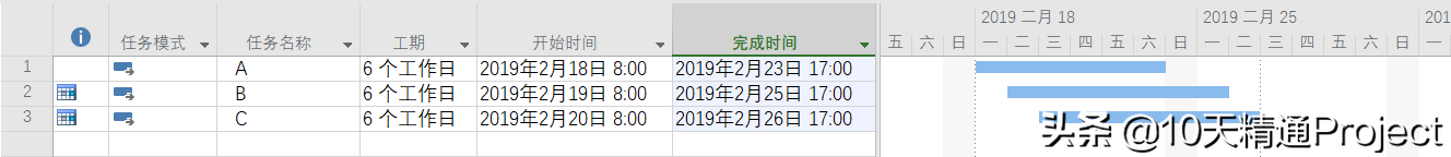 ɶProjectӋĿ՚vMӋ]{