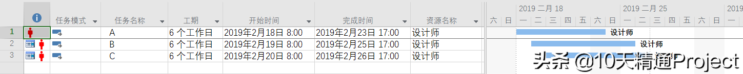 ʲôProjectӋĿ՚vMӋ]{