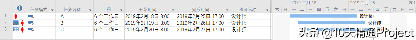 ʲôProjectӋĿ՚vMӋ]{
