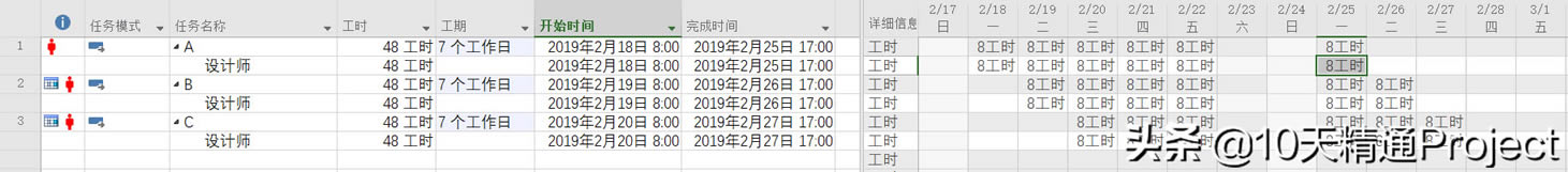 ʲôProjectӋĿ՚vMӋ]{