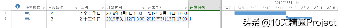 Project̡̳ʲôm(x)΄(w)_ʼrgSǰ΄(w)׃