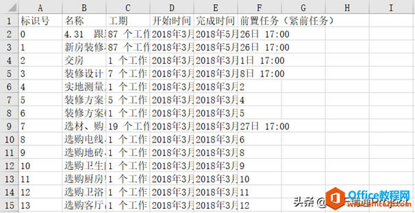 Project̡̳ΌProjectӋ(j)(do)Excelļ