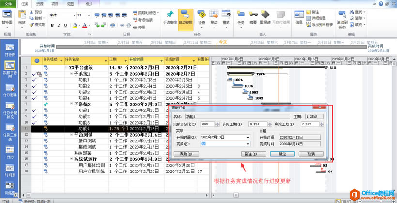 Project(xing)ĿM(jn)(sh)F(xin)̳