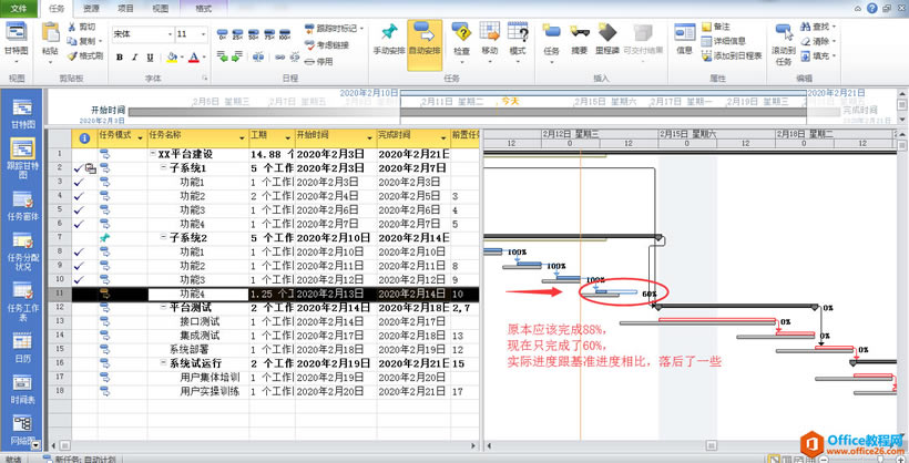 Project(xing)ĿM(jn)(sh)F(xin)̳