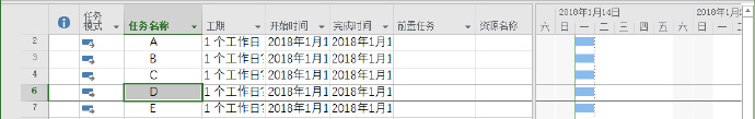 Project @ʾժҪ΄(w)