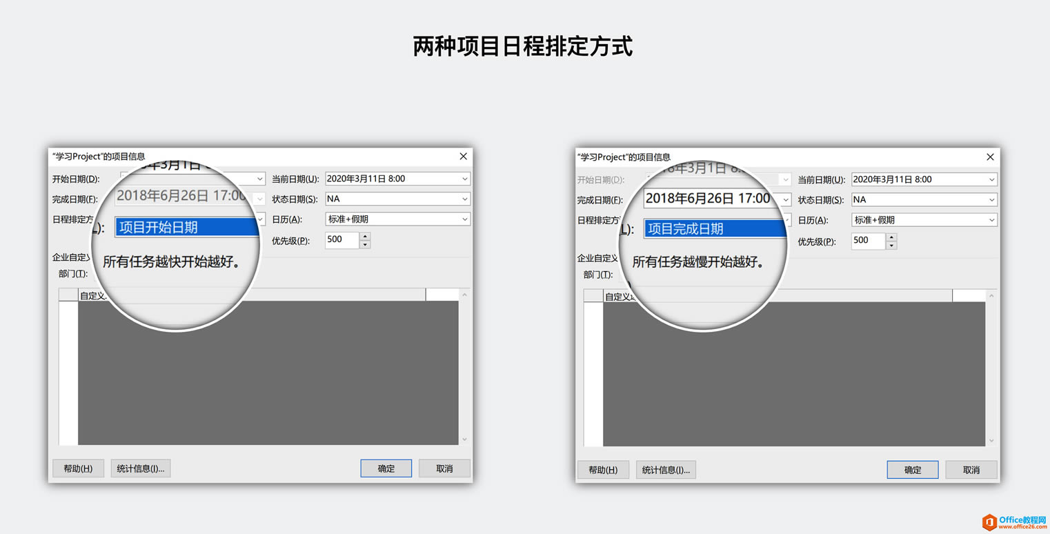 ԒPM Project (xing)Ŀ˼