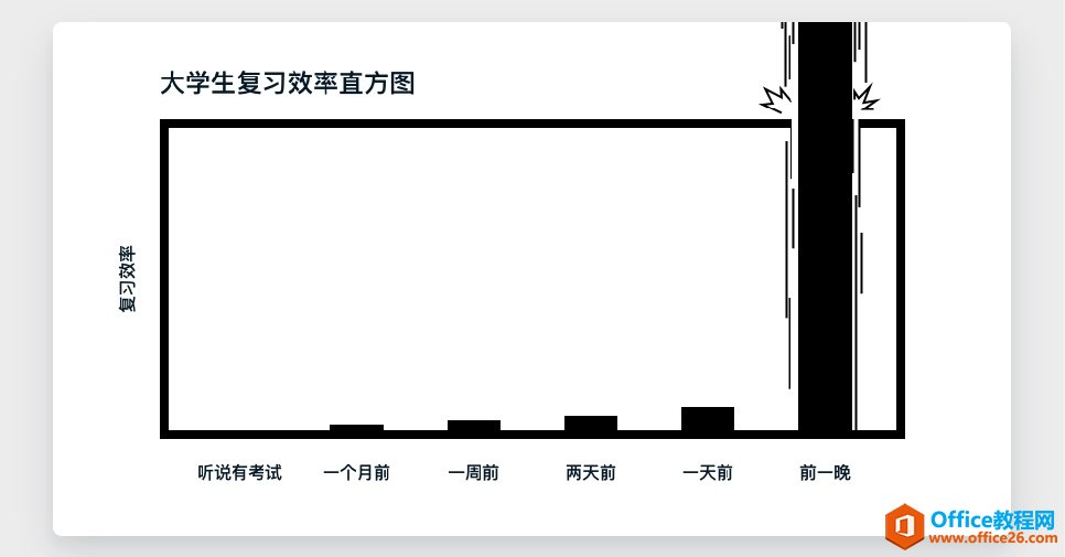ԒPM Project (xing)Ŀ˼