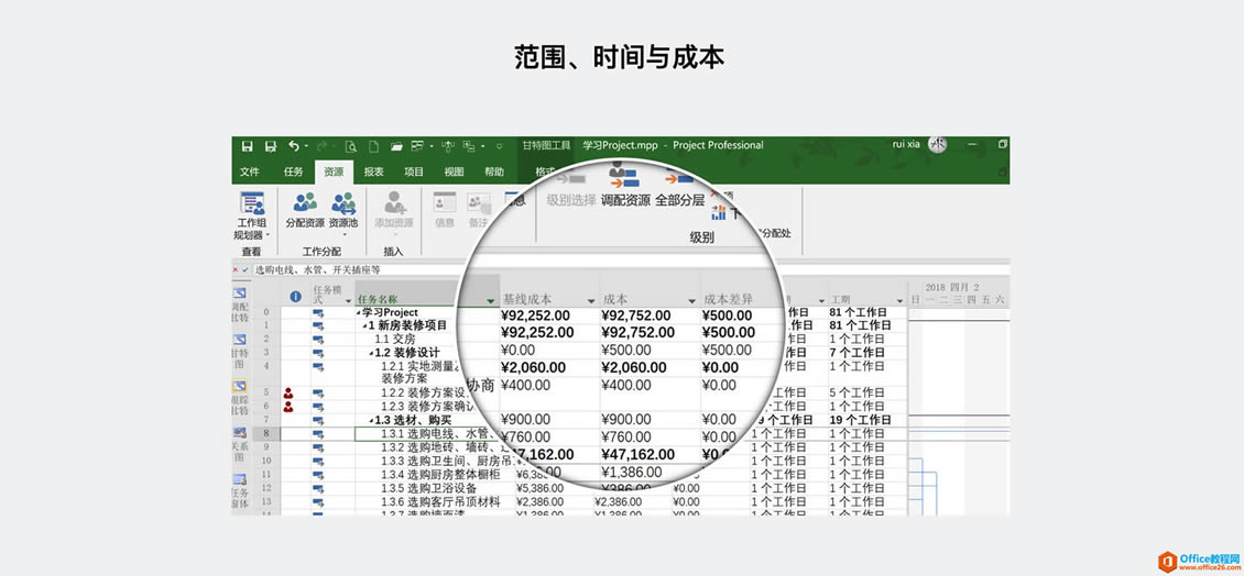 ԒPM Project (xing)Ŀ˼