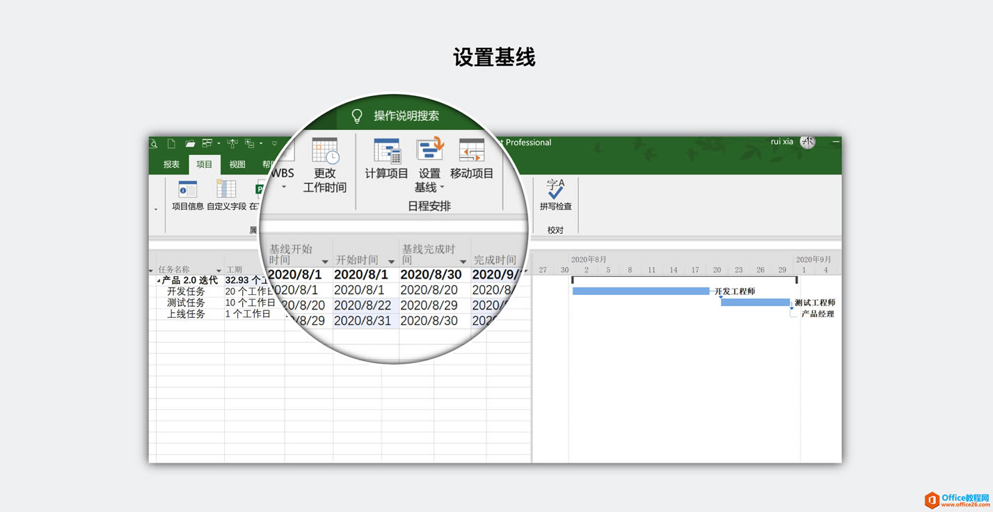 ԒPM Project (xing)Ŀ˼
