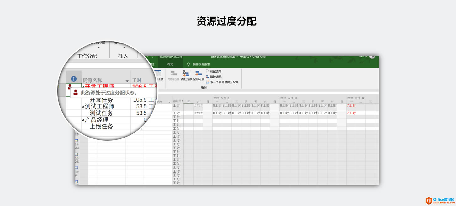 ԒPM Project (xing)Ŀ˼