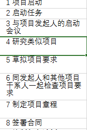 Project 2016 如何創(chuàng)建WBS并且進行相關(guān)設(shè)置