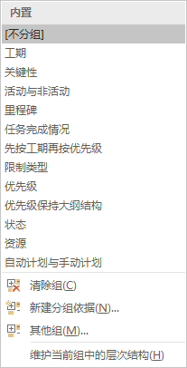 Project 2016 如何創(chuàng)建WBS并且進行相關(guān)設(shè)置