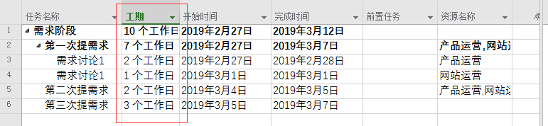 Project 2016Oڣ