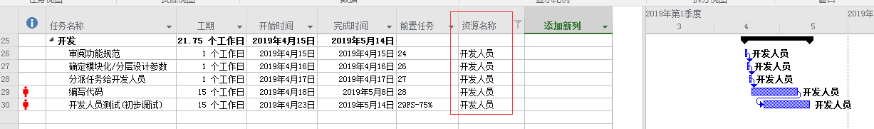 Project 2016ֹYԴ^M{䣿