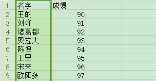 wpsДΓQ