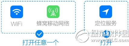 wifif耳iosãwifif耳ios\k