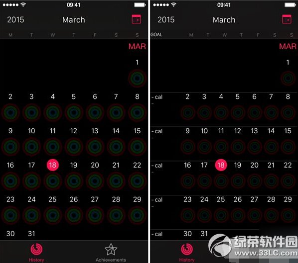activity(yng)ô ios8.2activityʹÈDĽ̳