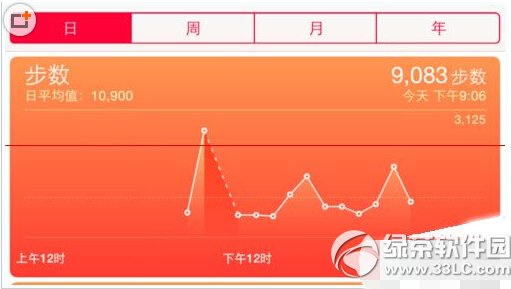 ios8(sh)(j)ӄh Oios8ϵy(tng)(sh)(j)hDԔ(x)̳̈D