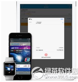 O(png)apple payȫ apple payҪ(lin)W(wng)j(lu)