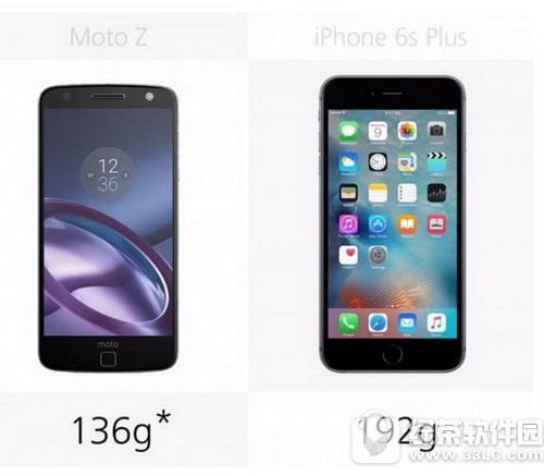 iphone6s plusmoto zuy moto zO6s plusĂ2