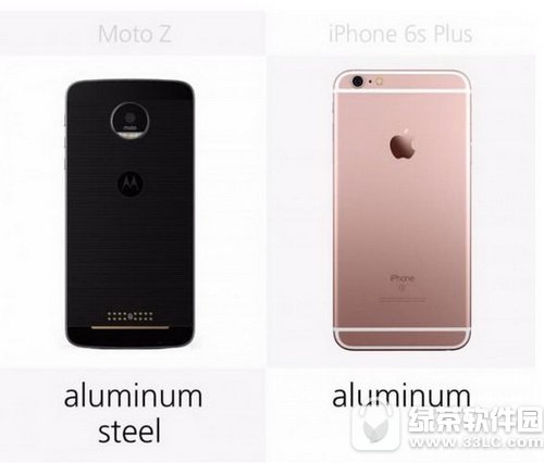iphone6s plusmoto zuy moto zO6s plusĂ3