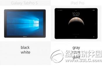 galaxy tabpro sOipad pro4