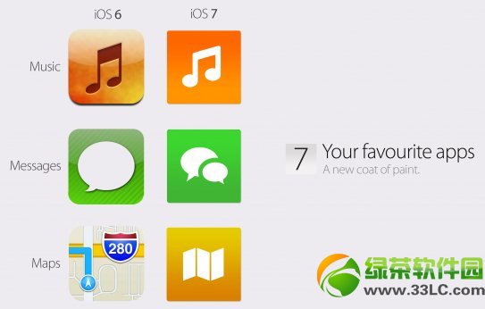 iPhone 6̼iOS 7ʹ½棺ɫr3