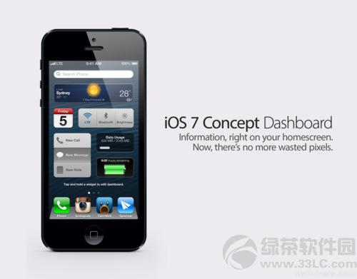 OiOS7.0RƳ